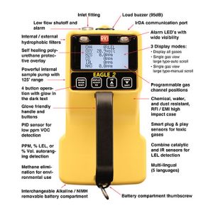 RKI Instruments - Eagle 2 Portable Multi Gas Detector